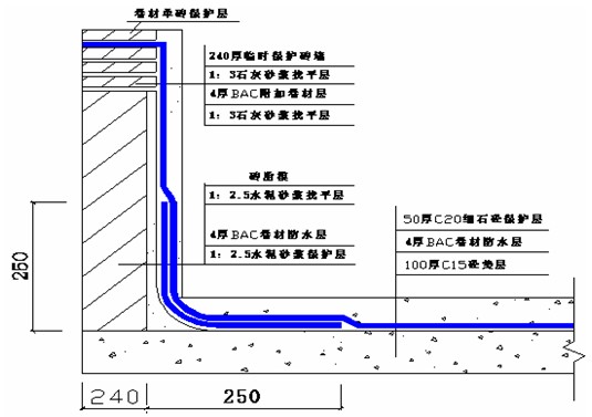 天津某住宅地下室防水施工方案