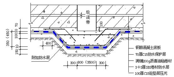 某高层酒店地下防水施工方案